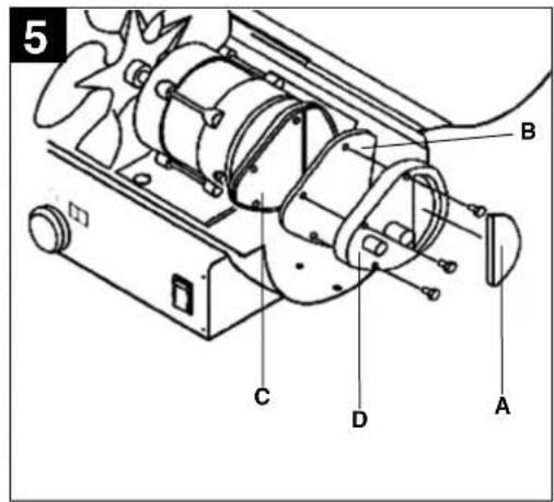 EINHELL DHG 200 - 6