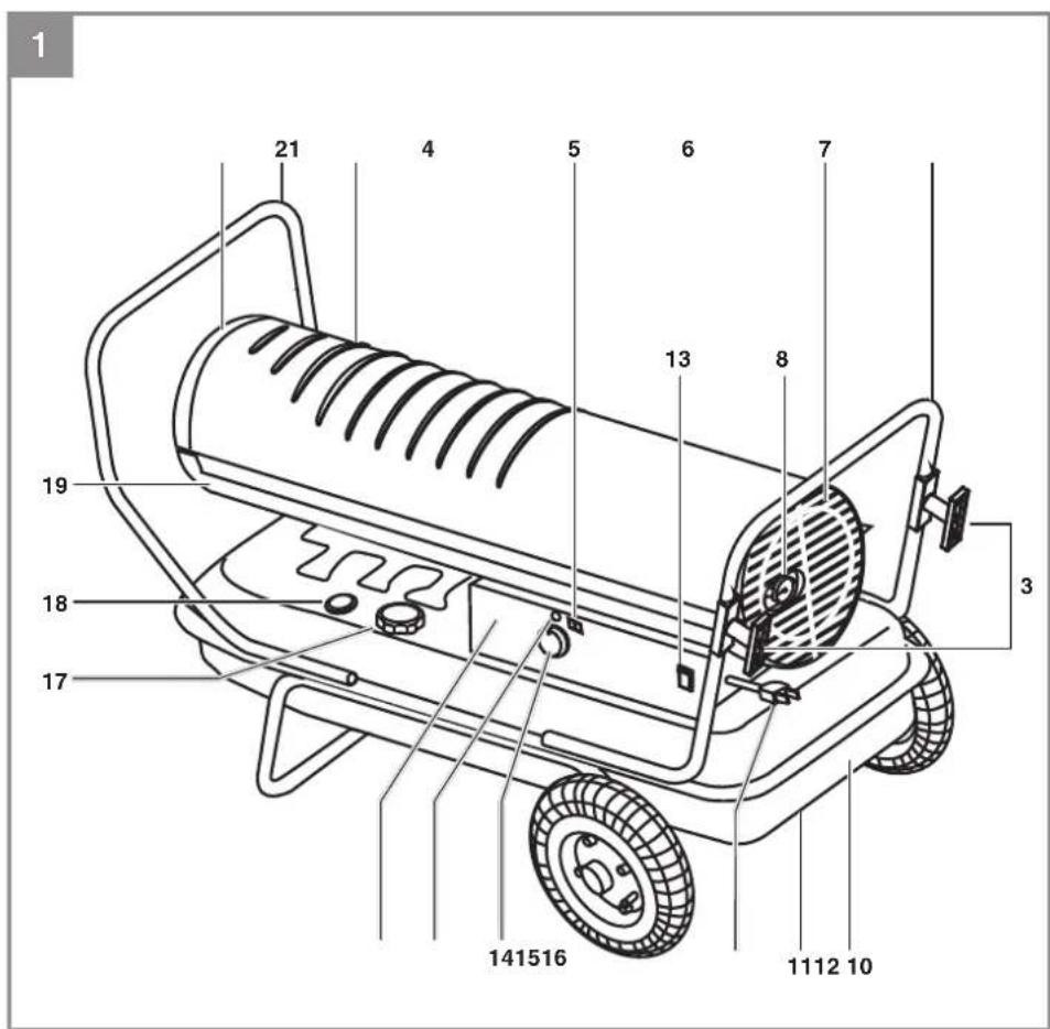 EINHELL DHG 360 - 1