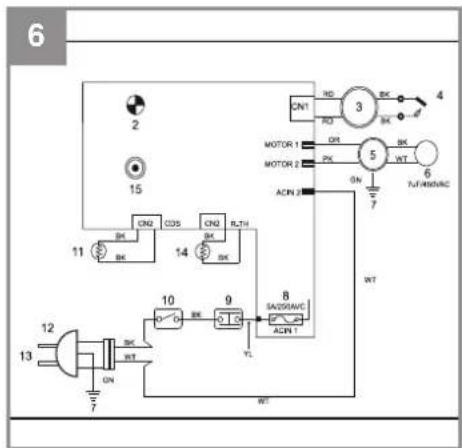EINHELL DHG 360 - 4