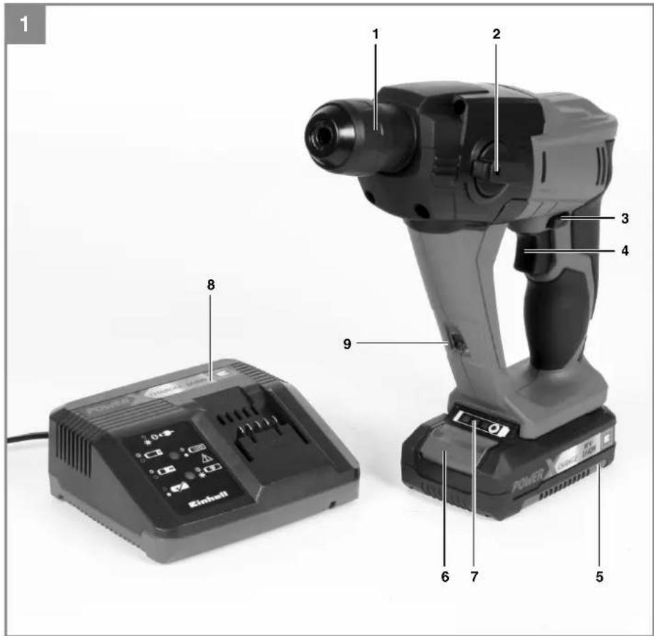 EINHELL TEHD 18 Li - 1