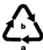 SILVERCREST SKF 2800 B2 - Recyclage de l'emballage - 2