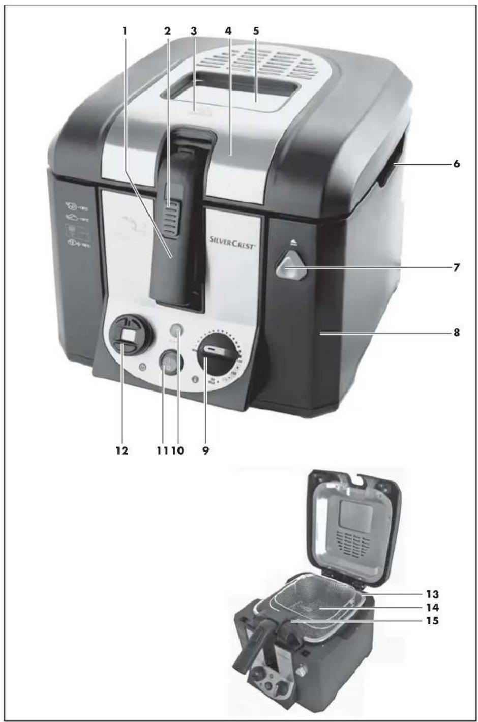 SILVERCREST SKF 2800 A1 - KOUDEZONE FRITEUSE - 12