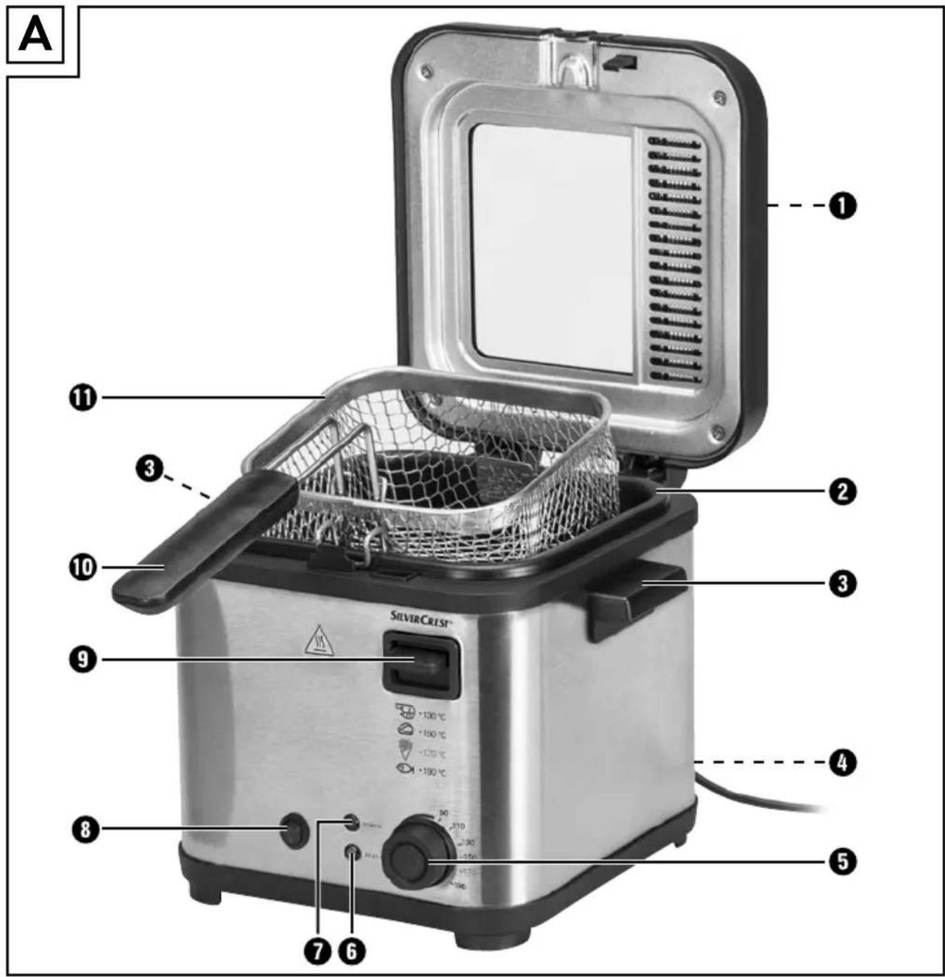 SILVERCREST SFM 850 A1 - 1