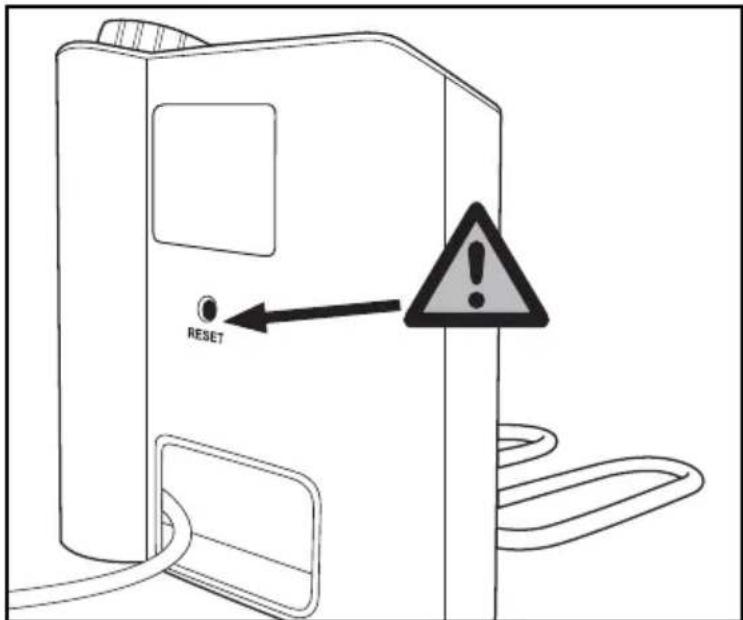 SILVERCREST SEF 2300 A1 - Värmeskyddsfunktion - 1