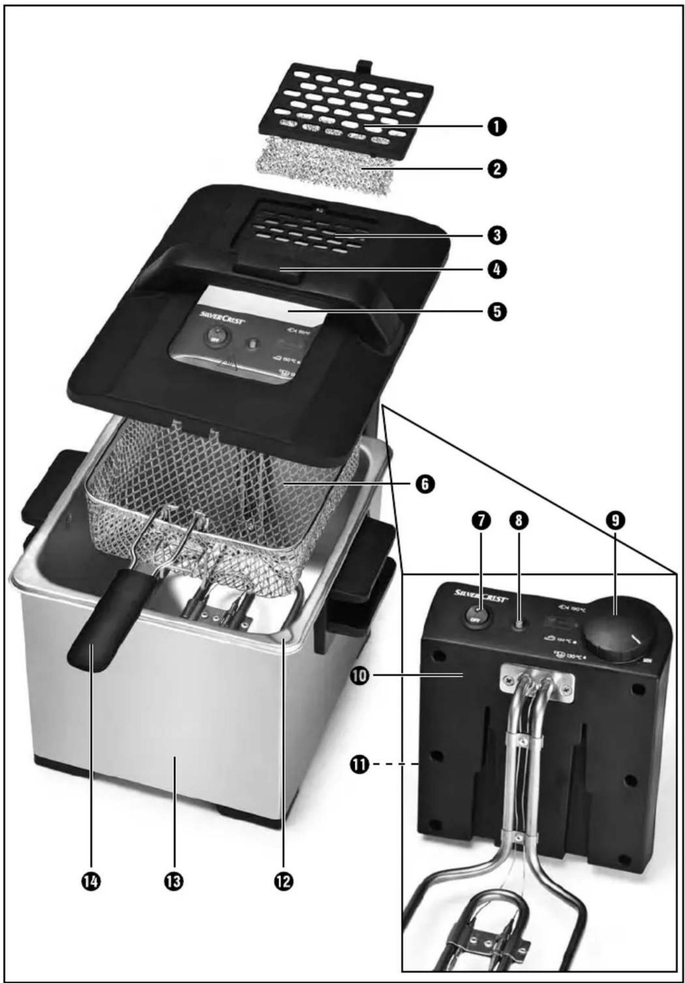 SILVERCREST SEF 2300 A1 - H - 1