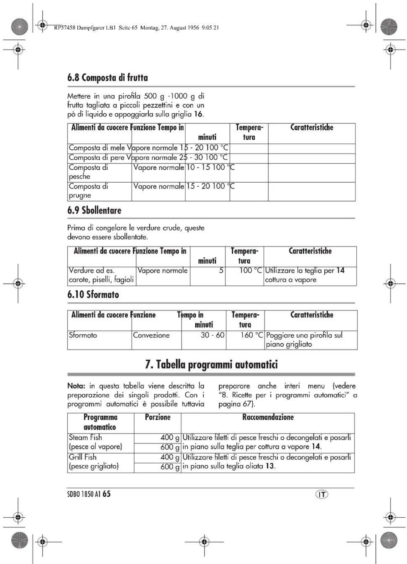 SILVERCREST SDBO 1850 A1 - 17