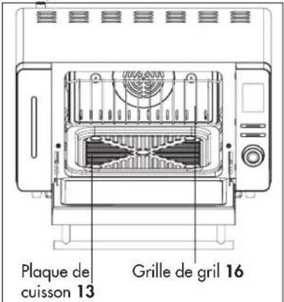 SILVERCREST SDBO 1850 A1 - Grille de gril 16: - 1
