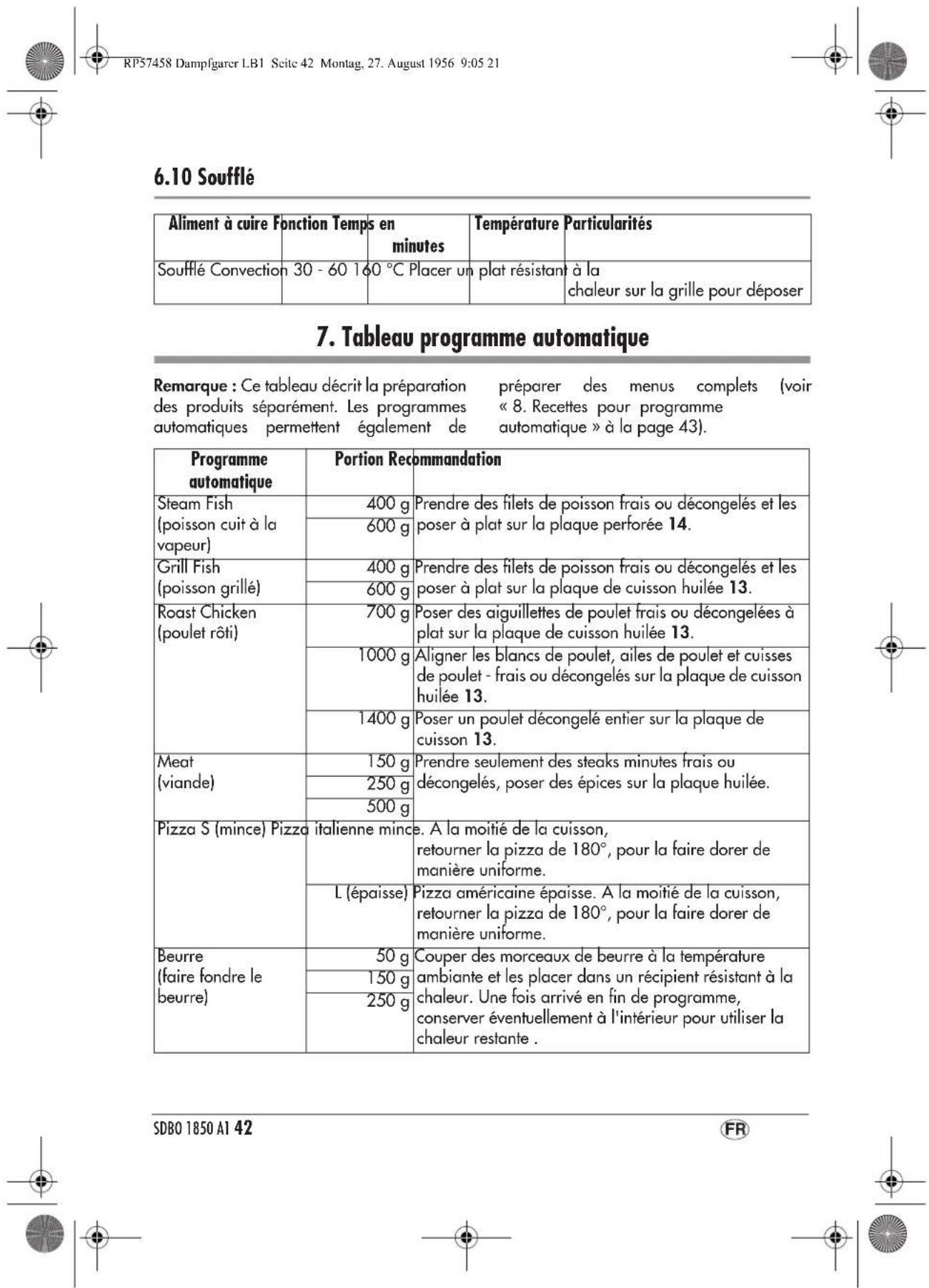 SILVERCREST SDBO 1850 A1 - Sélection des fonctions - 7