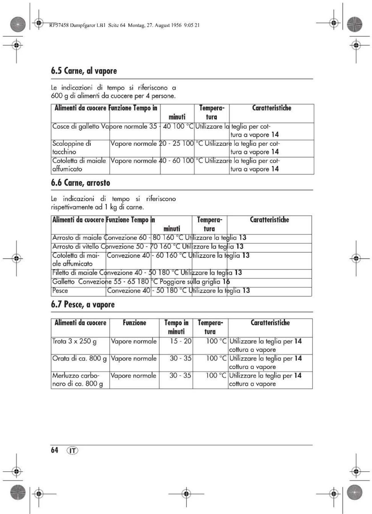 SILVERCREST SDBO 1850 A1 - 16