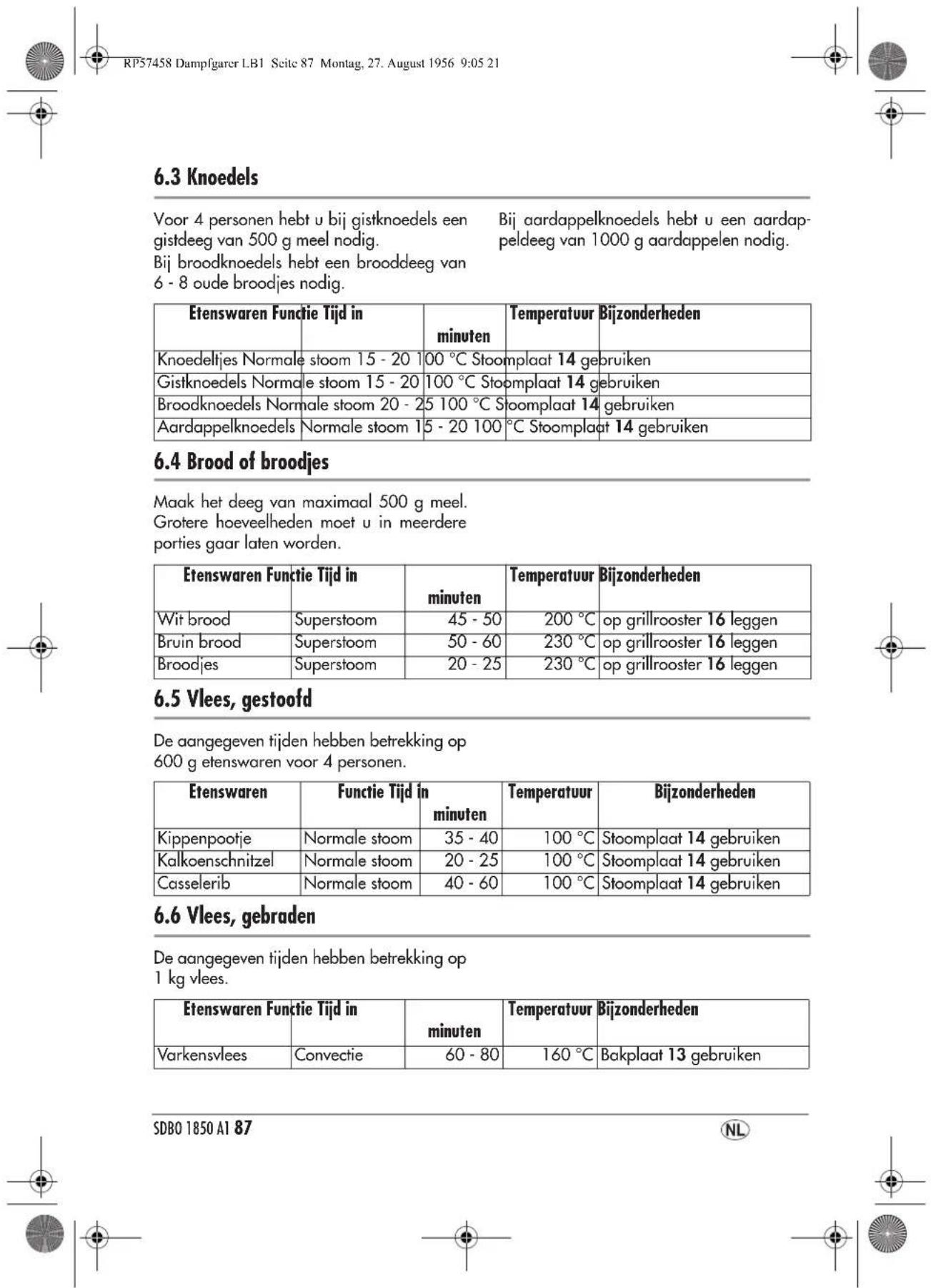 SILVERCREST SDBO 1850 A1 - 10