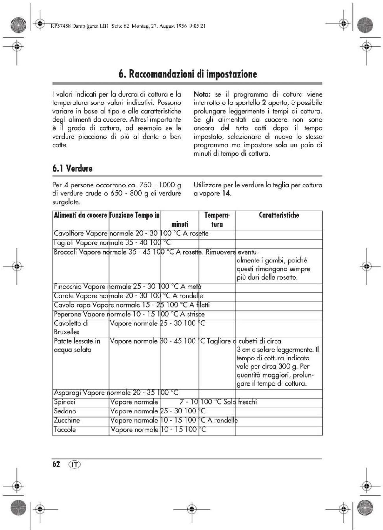 SILVERCREST SDBO 1850 A1 - 14