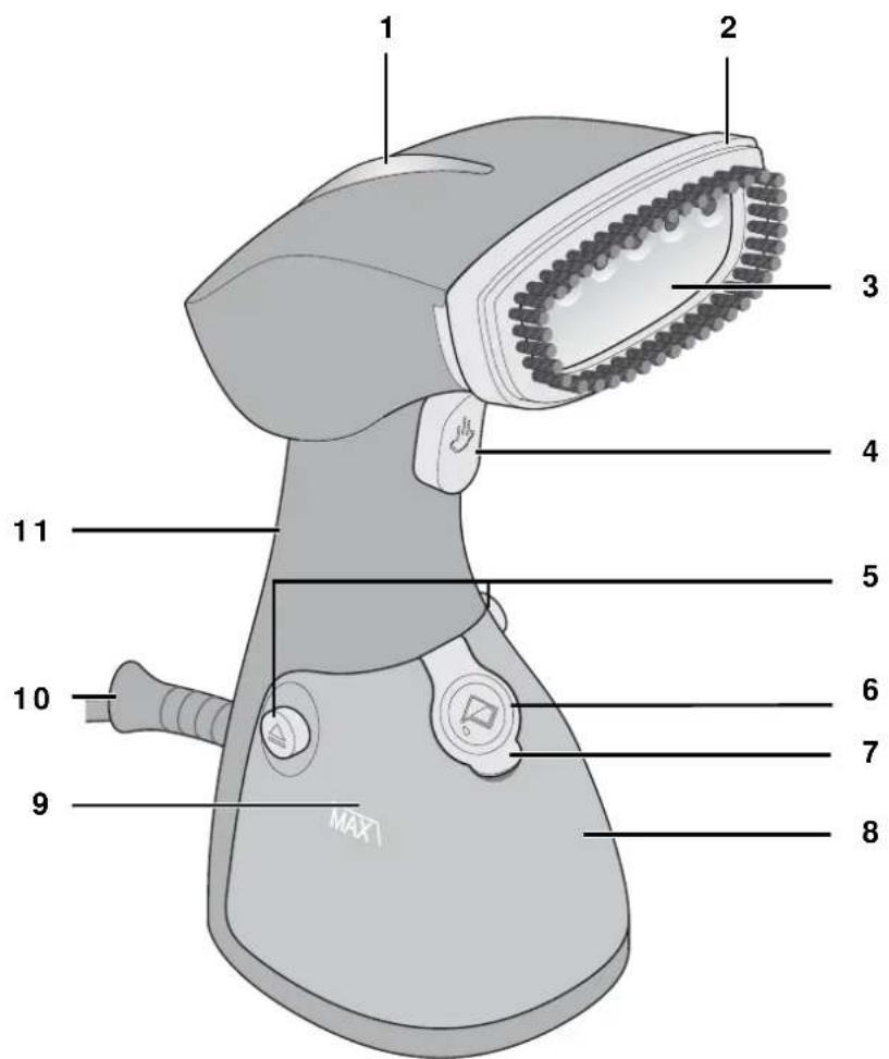 SILVERCREST SDRB 1000 B1 - 1