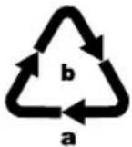 SILVERCREST SDM 1500 B2 - Disposal of packaging materials - 2