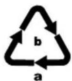 SILVERCREST SDM 1500 B2 - Élimination de l'emballage - 2