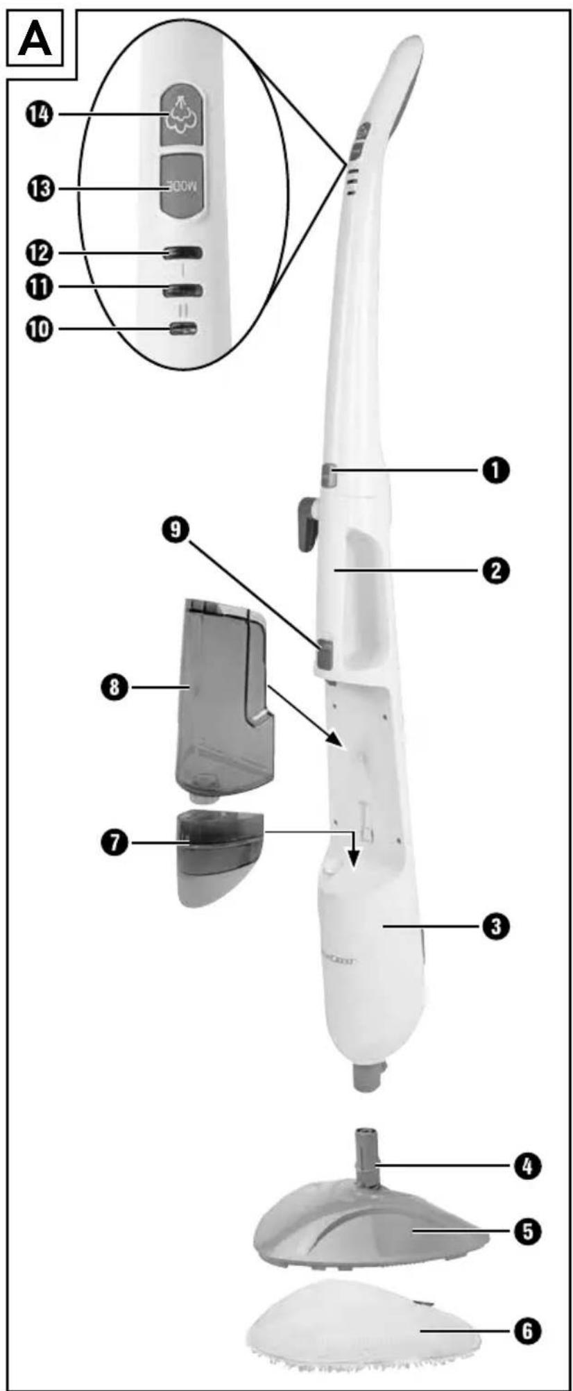SILVERCREST SDM 1500 B2 - SK - 1