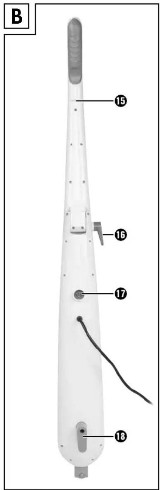 SILVERCREST SDM 1500 B2 - SK - 2