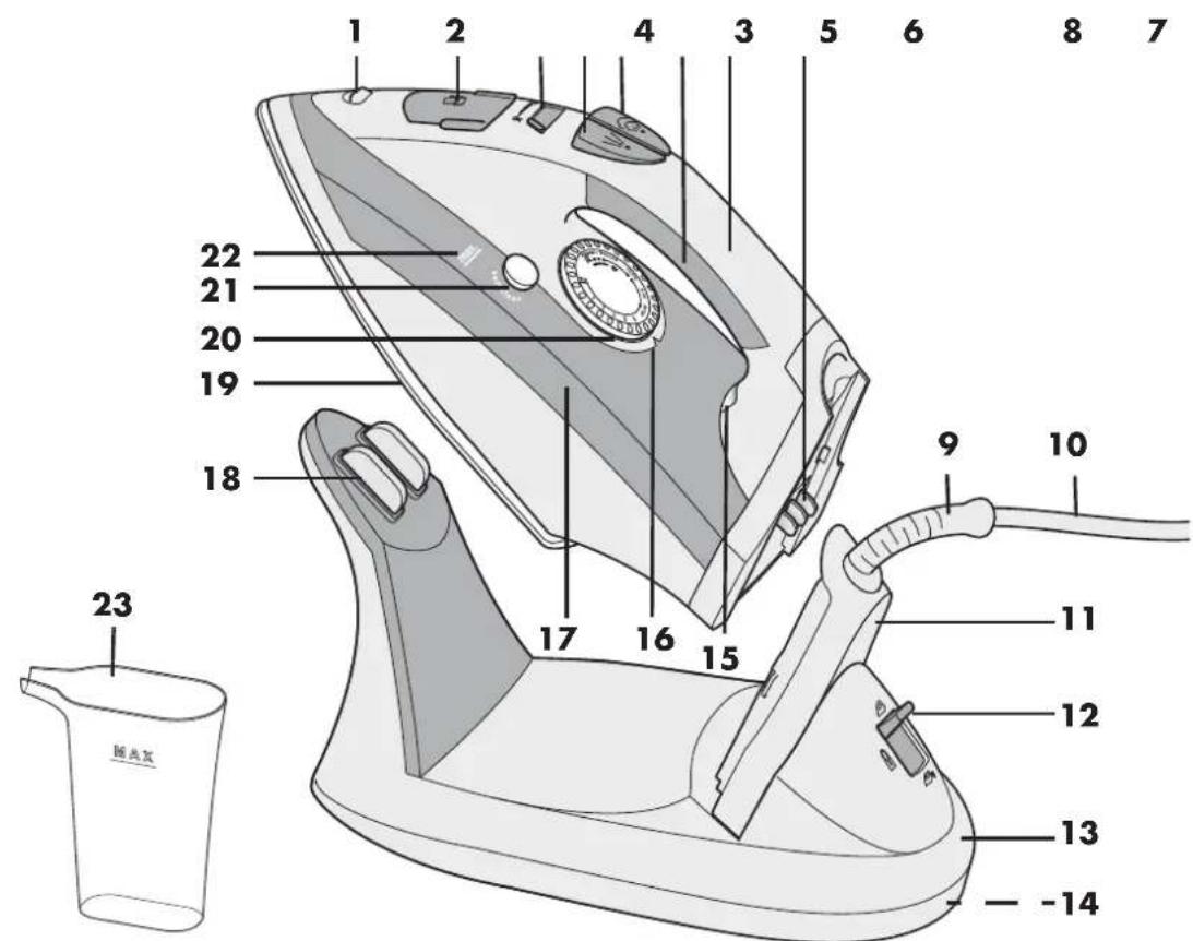 SILVERCREST SDBK 2400 C2 - STOOMSTRIJKIJZER - 11