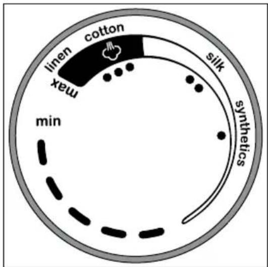 SILVERCREST SDBK 2200 C3 - INDICACION - 1