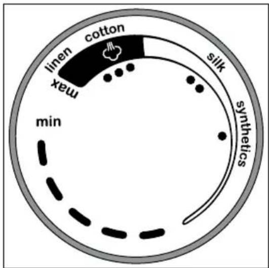 SILVERCREST SDBK 2200 C3 - REMARQUE - 1
