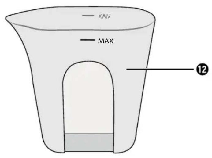 SILVERCREST SDBK 2200 C3 - 2
