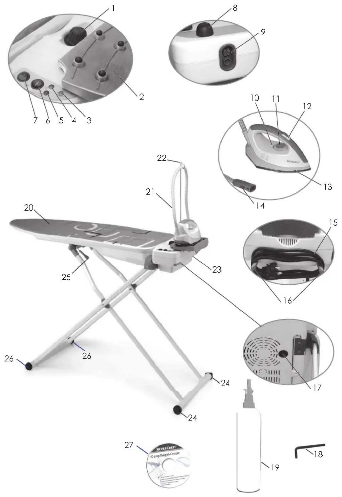 SILVERCREST SDBC 3.5 A1 - 5