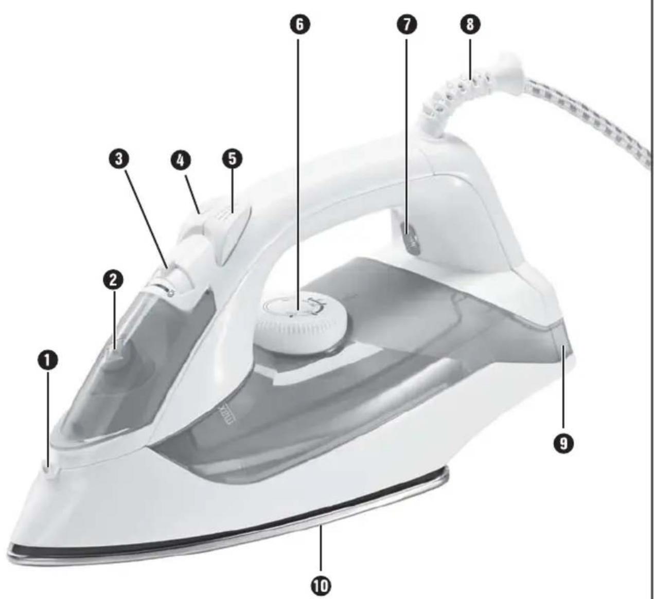SILVERCREST DB 1400 B2 - GB/IE Operating instructions Page 1 - 1