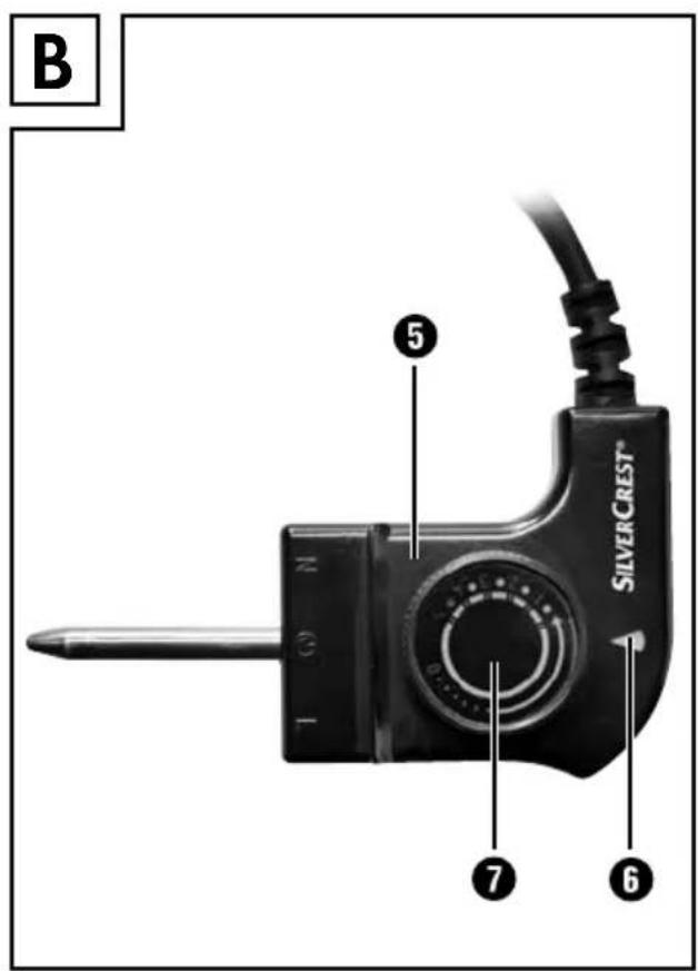 SILVERCREST STYG 2000 A1 - FI - 2