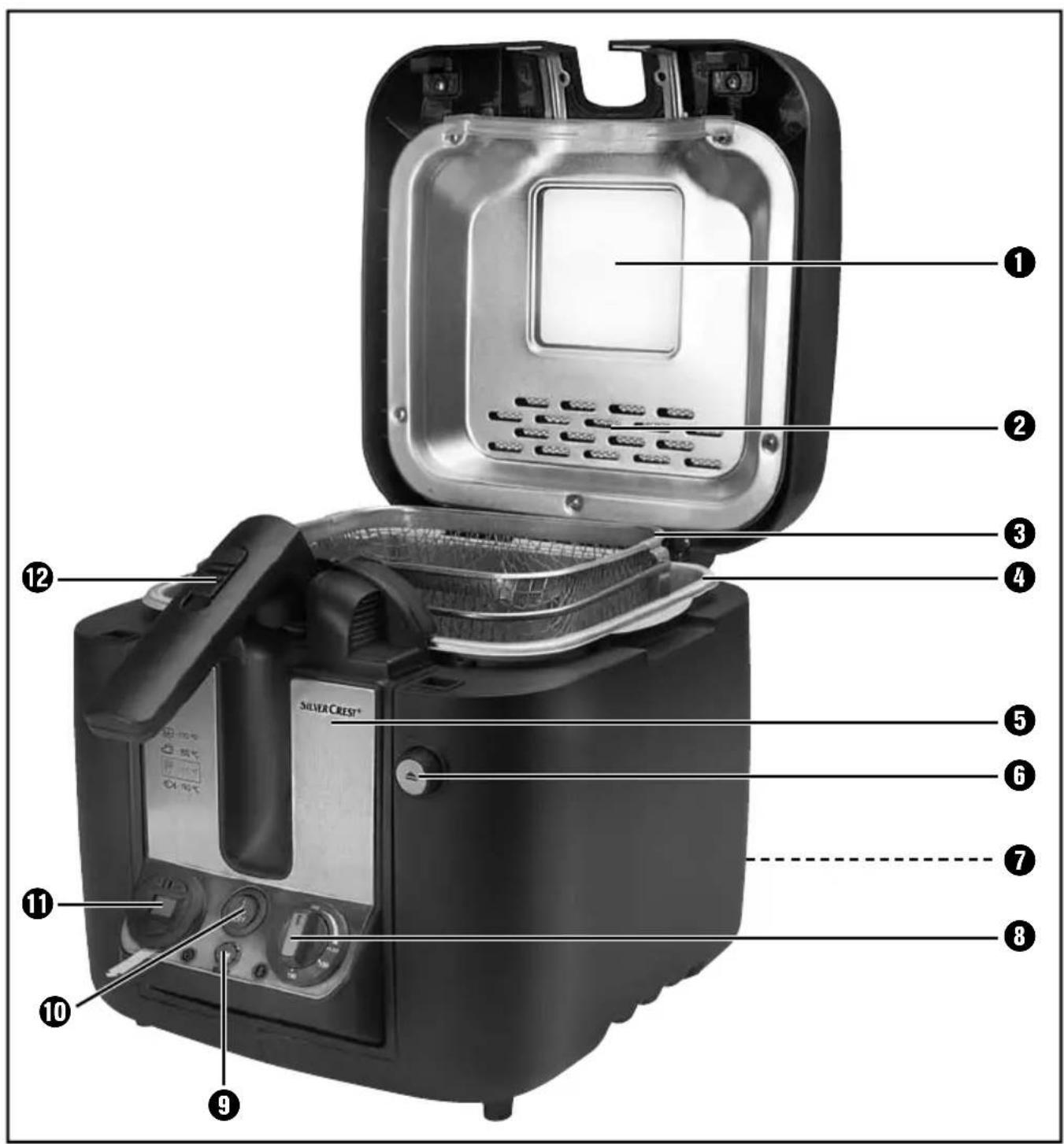 Labeled diagram of a Silver Crest® air fryer with numbered parts for identification