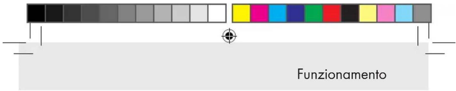 SILVERCREST Z30914 - Emettitore: - 1