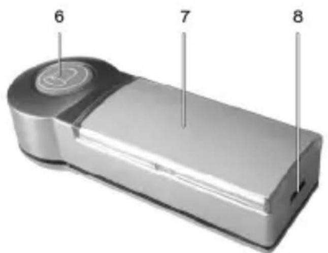 SILVERCREST Z31370A - Contenu de l'emballage - 2