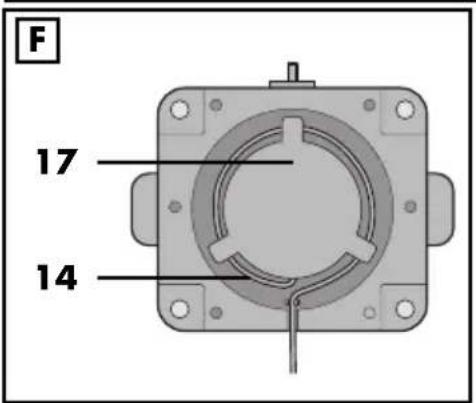 F 17 14