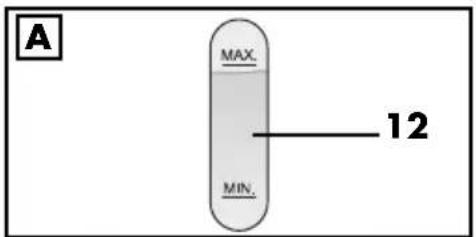 A MAX. MIN. 12