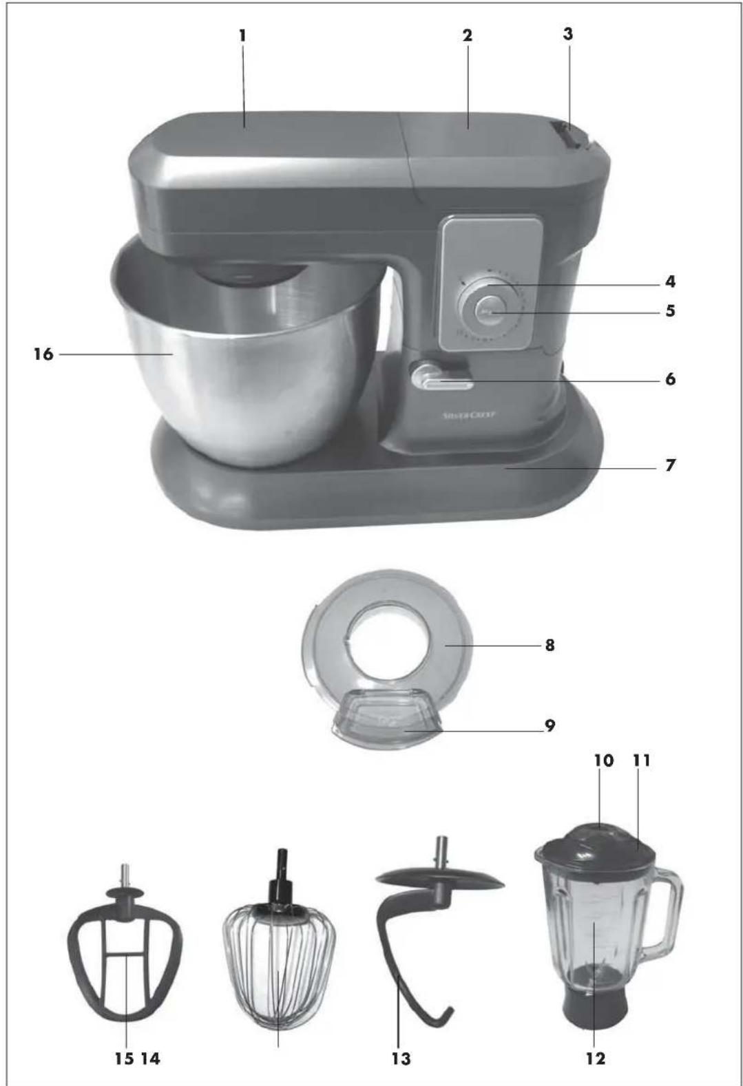 SILVERCREST SKMP 1200 A2 - 6