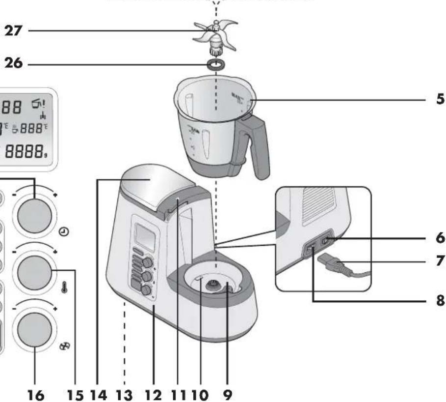SILVERCREST Monsieur Cuisine Plus SKMK 1200 A1 - Aperçu de l'appareil / Overview - 2