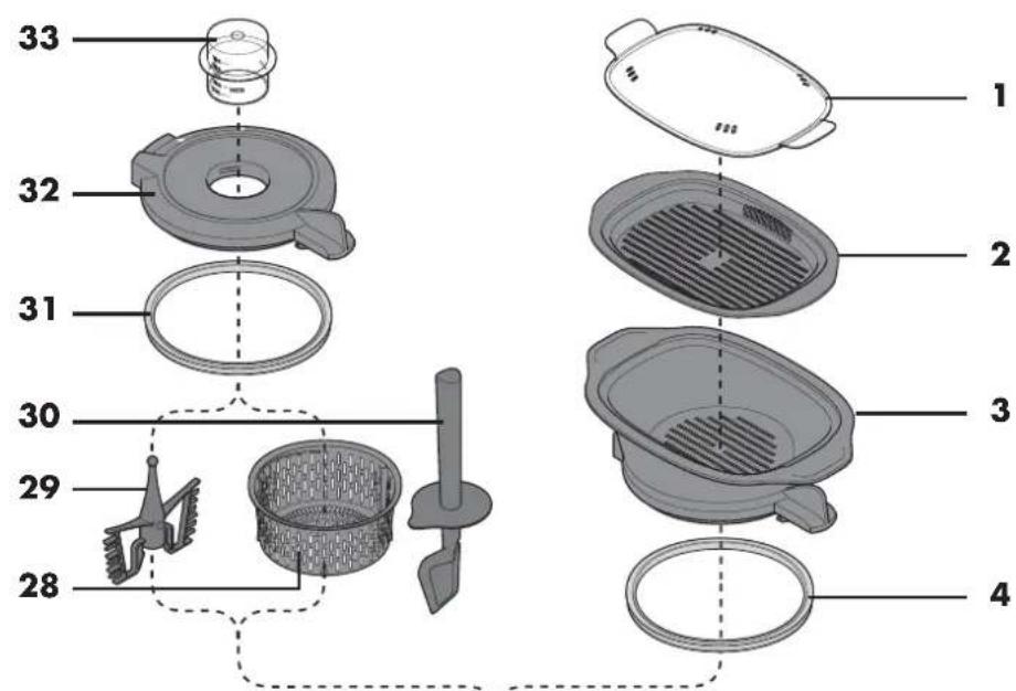 SILVERCREST Monsieur Cuisine Plus SKMK 1200 A1 - Aperçu de l'appareil / Overview - 1