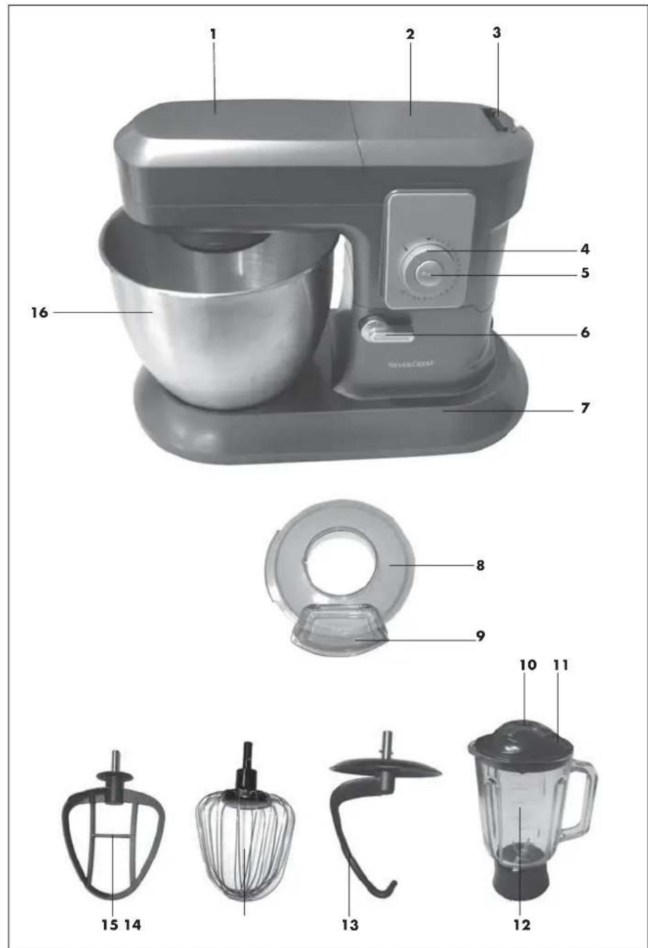 SILVERCREST SKMP 1200 A1 - ROBOT DA CUCINA - 4