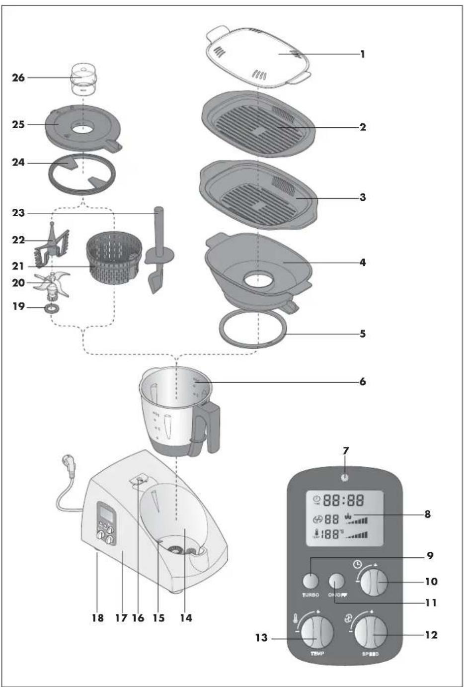 SILVERCREST SKMH 1100 A1 - English 2 - 13