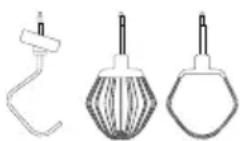 SILVERCREST SKM 550 EDS A1 - Operating positions - 2