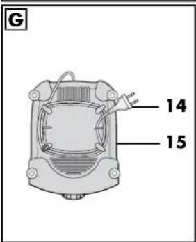 SILVERCREST SKM 350 A1 - Übersicht / Overview / Aperçu de l'appareil / Overzicht / Vista general / Panorama / Vista geral - 8