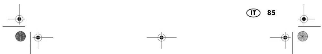 SILVERCREST SKM 350 A1 - Forniture - 1