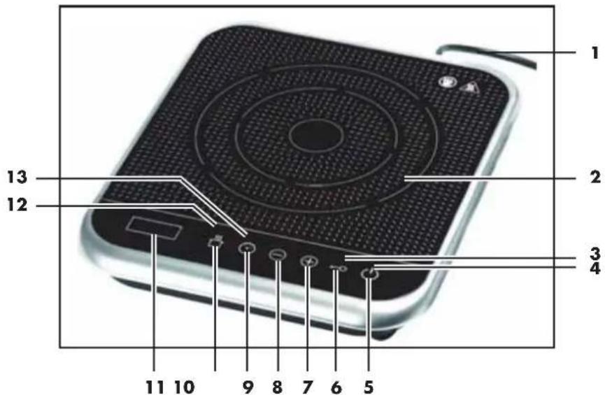 SILVERCREST SIKP 2000 B1 - 14