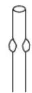 SILVERCREST SHM 300 B1 - Waarschuwing: - 1