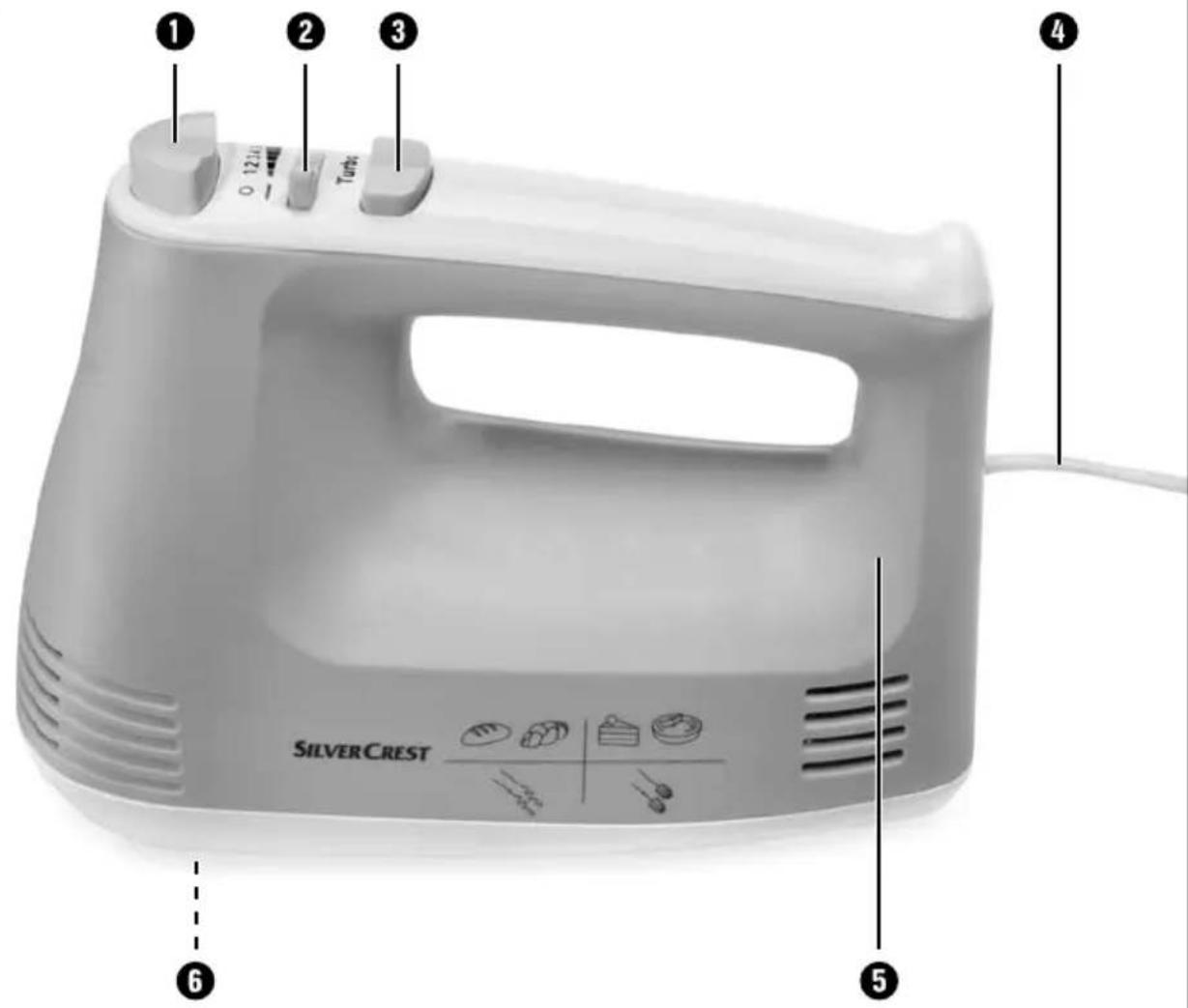 SILVERCREST SHM 300 B1 - H - 1
