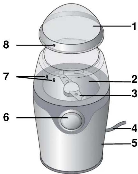 SILVERCREST SKME 150 A1 - ELEKTRISCHE KAFFEEMÜHLE - 17