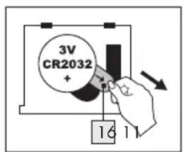 SILVERCREST Z29852B - Ibrugtagning - 1