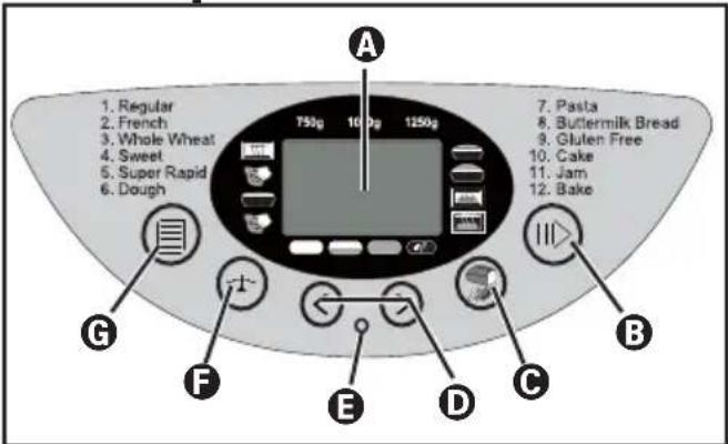 SILVERCREST SBB 850 B1 - Control panel - 1