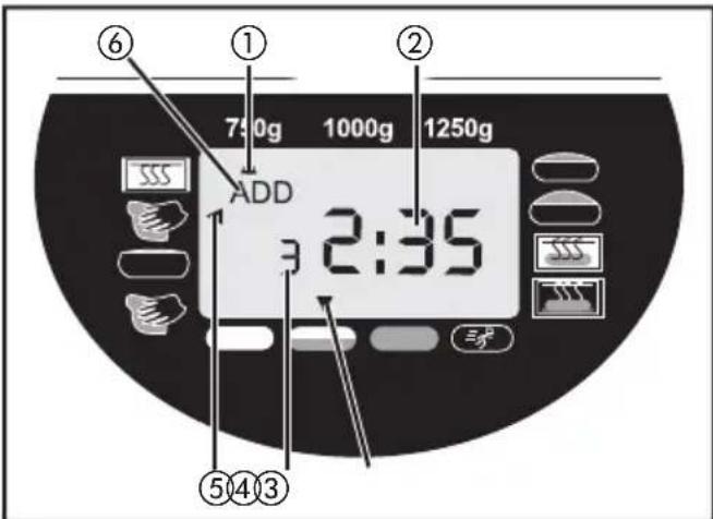 SILVERCREST SBB 850 B1 - Bedieningspaneel - 2