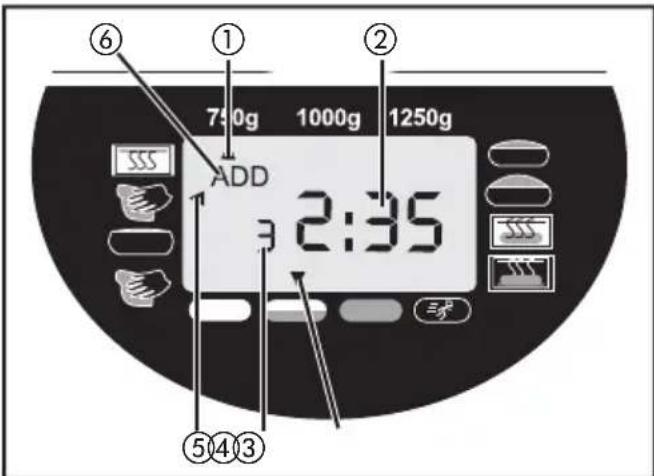 SILVERCREST SBB 850 B1 - Control panel - 2