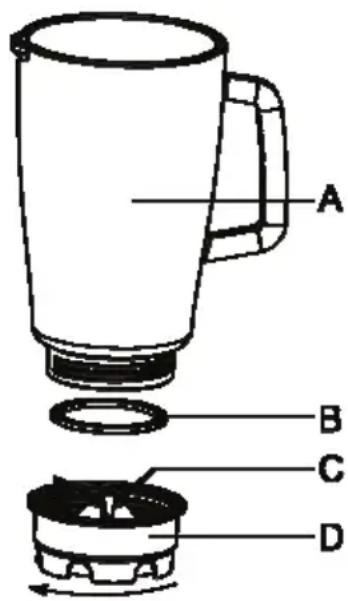 SILVERCREST SSM 550 D1 - Mixbehälter auseinanderbauen - 1