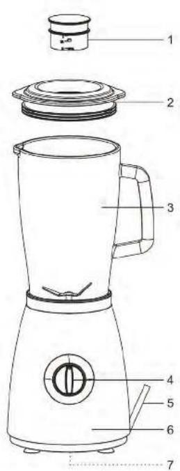 SILVERCREST SSM 550 D1 - STANDMIXER SSM 550 E1 - 1